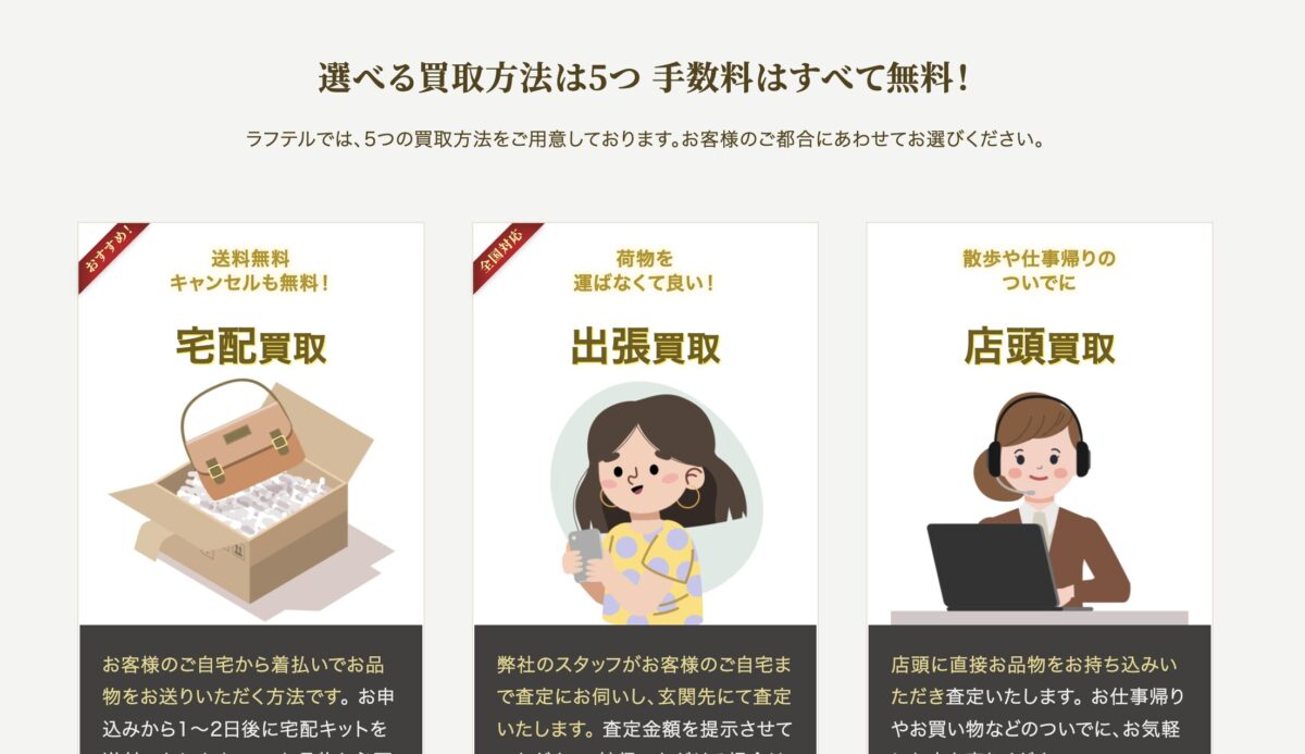 買取方法の流れをご紹介します