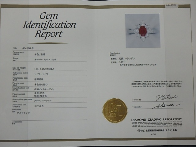 pt900 ルビー 5.9g 1.03ct 0.95ct