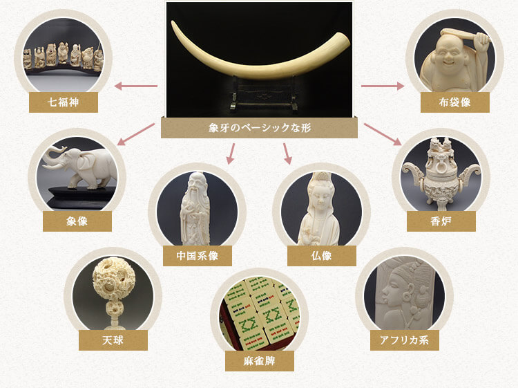 ラフテルでは象牙製品であれば買取が可能ですので、象牙から形が変わっている製品もお気軽にお持ちください。